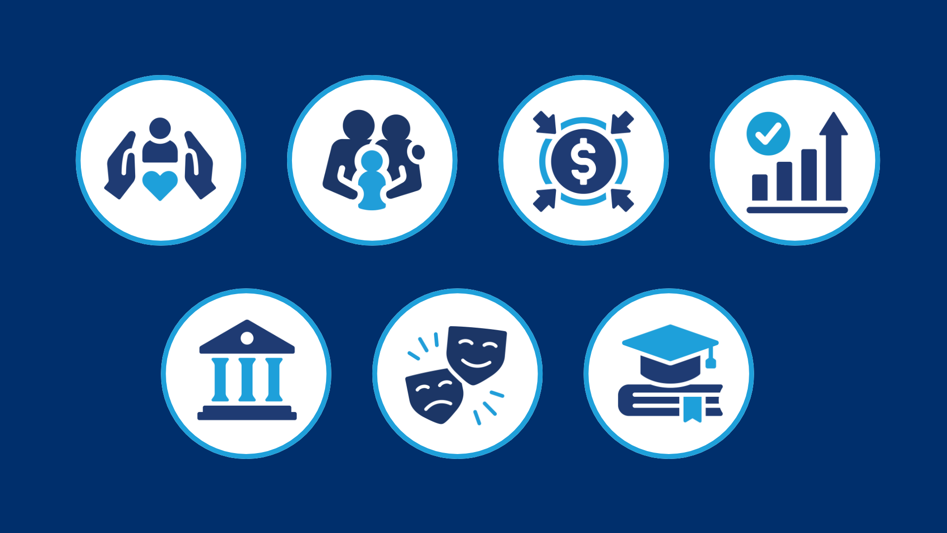 Seven icons representing Strategic Plan's priority areas.