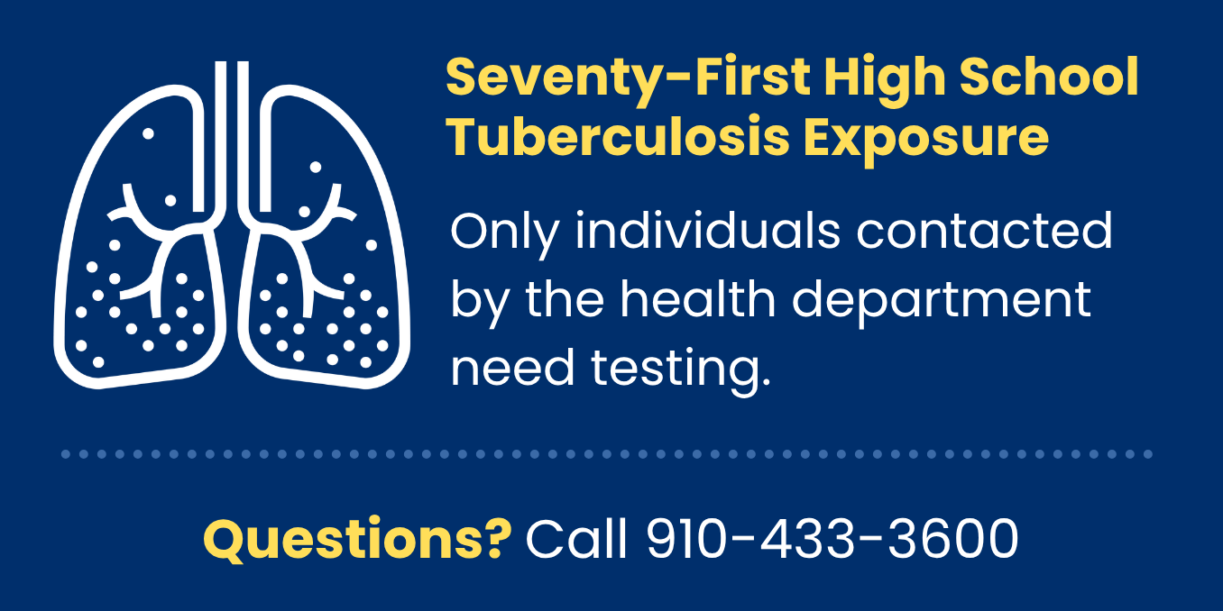 71st HS TB Exposure graphic